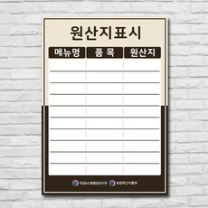배너마켓 원산지표시판 방수 A3 사이즈 식당 업소용, 1개, 디자인_22_블랙아웃