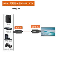 동글 무선 송신기 셀렉터 HDMI HD 세트 연결 50M 송수신기 TV, 1080P 150m타입 1발1수납 휴대용, 1개