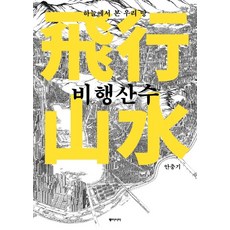 dongasia 飛行山水：從空中俯瞰我們的土地, 安忠基