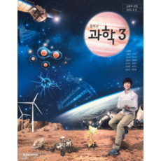 중학교 과학3 교과서 천재 노태희 (2022개정 교육과정), 스프링분철안함