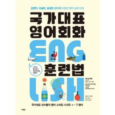 國家代表英語會話訓練法：金妍兒 柳承敏 尹誠彬選手流利英語實力的秘訣, SaramIn