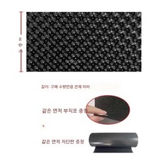 도깨비 30CM 블루베리 25M 50M 요술 요술화분 매직화분 대형 플라스틱, 80cm-토공포-저지층, 폭 80cm + 부직포+차단판