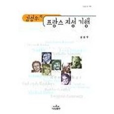 Nanam 法國知性紀行, 金聖佑