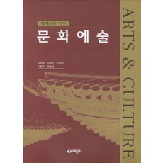 yeamoonsa 獻給學藝員的文化藝術, 金成來,金亞蘭,尹炳華,李正福,姜貞善 共著