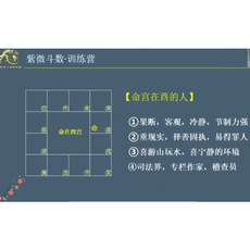 李孟謙 梅花易數訓練營課程 各期與高級班