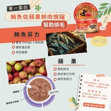 LUCKY LOU 好運喵喵 鮮肉燉罐 70g 補水湯罐 貓補水罐, 1個, 鮪魚佐蘋果鮮肉