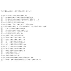 （隨身碟出貨）易&學 擇日課30集影片 課件30本