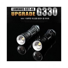 루미나D 고성능 고밝기 광폭 충전식 줌 후레쉬 헤드랜턴 모음, 1개, 선택\06.WS-H380