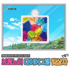 베텔 보로노이 다이어그램 빛상자 만들기(5인용), 단품