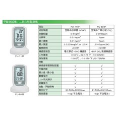 東方不敗 FU-118F 甲醛測試器, 1個