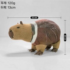 이탈리안 브레인랏 인형 퉁퉁퉁 사후르 트랄랄레로 트랄랄라 타타타사후르 침판지니 바나니니 리릴리 라릴라, OPP 플라스틱 포장, 15 부르발로니 룰릴롤리 (20cm)