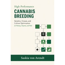 (영문도서)High-Performance Cannabis Breeding: Genetics Crosses and Cultivar Optimization... Paperback, Independently Published, English, 9798244691498