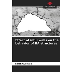 (영문도서)Effect of infill walls on the behavior of BA structures Paperback, Our Knowledge Publishing, English, 9786208990619