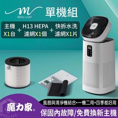 MOLIJA 智動空氣清淨機 循環扇, 單機, 單機