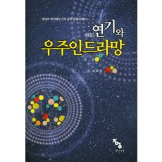 緣起與宇宙因陀羅網, 紙鏡