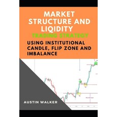 (영문도서) Market Structure and Liqidity Trading Using Institutional Candle Flip Zone and Imbalance Paperback, Independently Published, English, 9798872822110