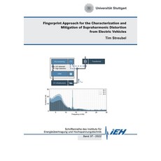 (영문도서) Fingerprint Approach for the Characterization and Mitigation of Supraharmonic Distortion from... Paperback, Books on Demand, English, 9783757803490