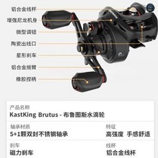 KastKing Brutus 水滴輪 磁力剎車 路亞 魚線輪, Brutus-黑紅色【易上手防炸線】,左手【1000系列】, 黑紅色