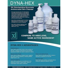 다이나헥스 클로르헥시딘 클루콘산염 4% 스킨 클렌저 118ml 234676, 다이나헥스 클로르헥시딘 클루콘산염 4% 스킨 클렌저 1