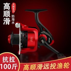 金屬機芯 紡車輪 漁輪 路亞輪, 金屬機芯2000漁輪 用壞換新 ,不含魚綫