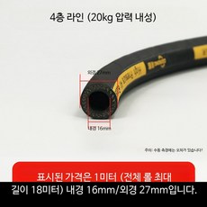 고무 호스 고압 오일 난연 오일파이프 유압 내열관 내경 28mm/5겹/20m, 1개