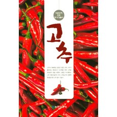 辣椒, 農民新聞社, 吳大根, 金宇一, 權五勳, 金燦龍, 張吉洙, 梁恩英 等11人