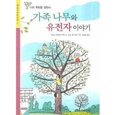 가족나무와 유전자이야기, 상수리