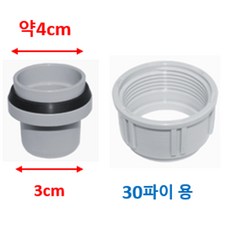 싱크대 배수구 호스 연결구 30파이 유니온+너트 단품, 1개, gray