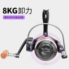 子甄彣璟 12軸全金屬漁線輪 高精度大卸力紡車輪, 迷你HC500