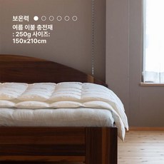 럭7 구스다운이불 다운 호텔침구 시그니처 고급, 150x210cm 여름 290g