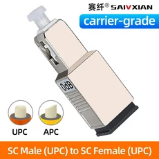 SAIVXIAN 광섬유 변환기 SC-SC 어댑터 광 케이블 인터페이스 연결 APC-UPC 커플러 SC 남성-여성, 02 SC UPC-SC UPC, 1개