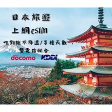 東京速購 日本代購 E-SIM吃到飽方案 虛擬卡 無限流量 日本網卡 4G高速上網, 1個, 每日3GB吃到吃到飽/E-SIM -7天