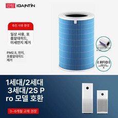미에어 맥스 업그레이드형 공기청정기, 일체형 복합, 기본 모델명/품번
