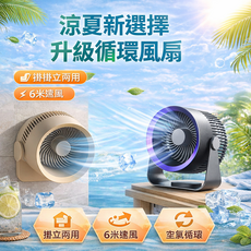 循環風扇，掛立兩用，6米遠距, 灰色, 1