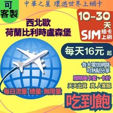 中華之星 西北歐洲上網卡 荷蘭比利時盧森堡 10-30天吃到飽無限量不降速, 實體卡 10天,A【白鑽】每日1GB降速吃到飽