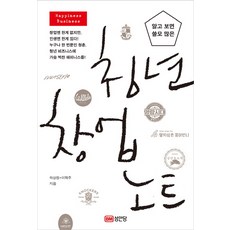 BMSungandang 深入瞭解後用處極多的青年創業筆記：, 河尚源, 李赫柱