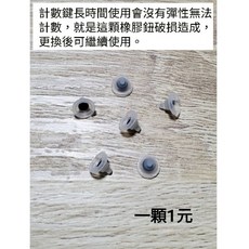 小邑的家 LED手指計數器 念佛計數器 戒指計數器 LED計數器，方便攜帶，清晰讀取數據, 1個, 加購橡膠鈕4顆