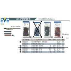 德國EVE矽膠研磨條 3x23mm 金工研磨拋光, 1個, 952.303黑色