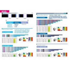 阿卡迪亞 Arcadia 淡水長效鹵素燈管 18W/30W/36W/38W T8 穩定長效 促進光合作用, 1個, 18W