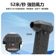 四合一 暴力風扇 贈配件套裝組 體積小巧 長時間續航14萬轉/分鐘 風速52米/秒, 1個, 黑色, 黑色