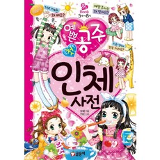 GLSONGI 漂亮公主的第一本人體辭典