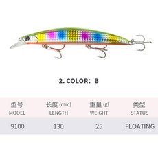 27g 130mm 미노우 낚시 루어 워블러 송어 바닷물 Swimbait Jerkbait, B