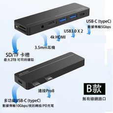 Surface Pro11 Pro10 Pro9 Pro8 ProX 讀卡機 HDMI SD USB 微軟, 1個, B款 (無有線網路)