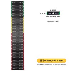 핑거 보드 스티커 초보자용 차트 위치 바이올린 초보자를, 1개, 11 11-22-286lb 1.3x6.9cm