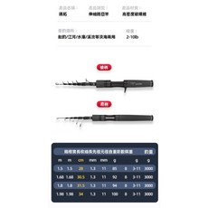 DAOYEE/道一工坊 邁拓 便攜伸縮路亞竿 碳素釣竿 馬口微物竿, 直柄單竿,1.5【5尺】L