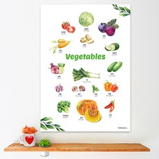 방수 아기포스터 유아벽보 학습 벽그림 병풍 채소 야채, 채소 야채 방수포스터 A3 size- 소형