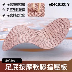 TPE液態硅膠指壓板超慢跑足底按摩原地跑步專用通經絡腳踩指壓板, 分區指壓板粉色50*80cm:如圖, 1個