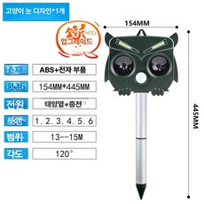 고양이퇴치기 초음파 쥐 조류 유해동물 접근금지 뱀 퇴치 태양광 멧돼지 태양열 마우스, 기본 색상, 1개