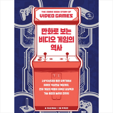 만화로 보는 비디오 게임의 역사