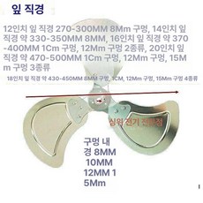 날개 블레이드 현장용 선풍기용 대형 부품 공업용 교체용, 10인치 250mm 8mm 3날개, 기본 색상